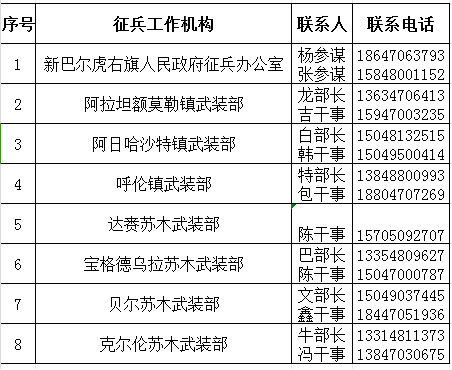 12.13征兵.png