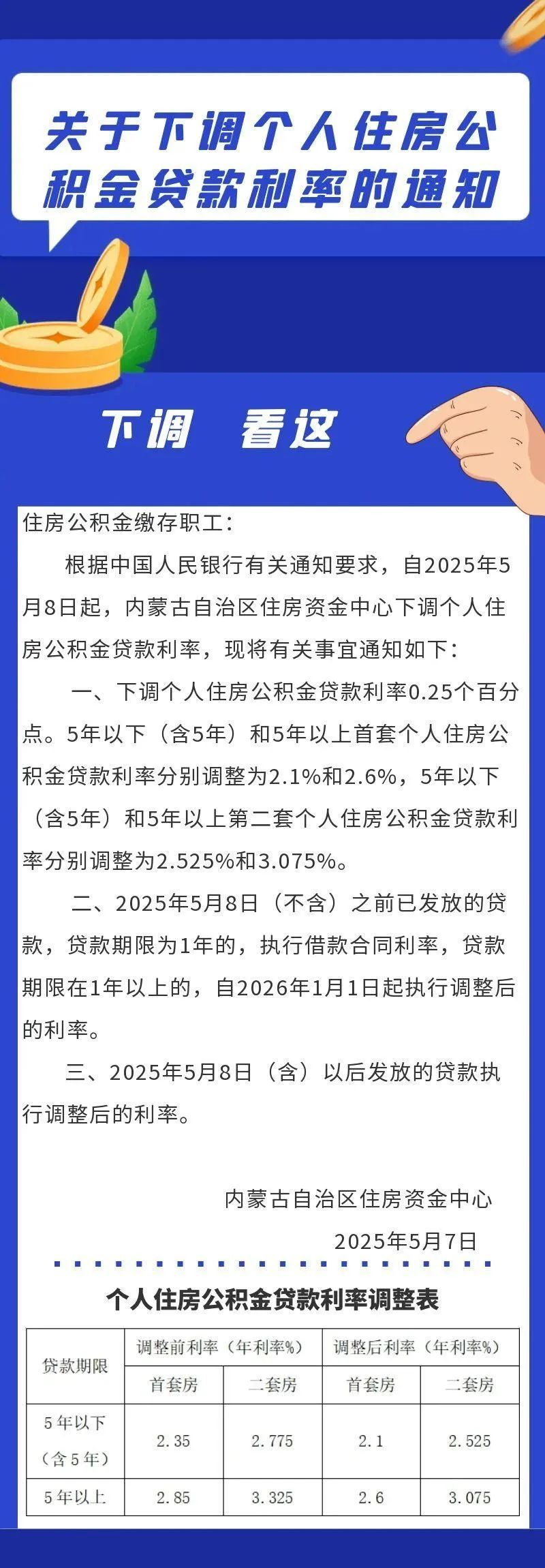 5.9专题图.jpg